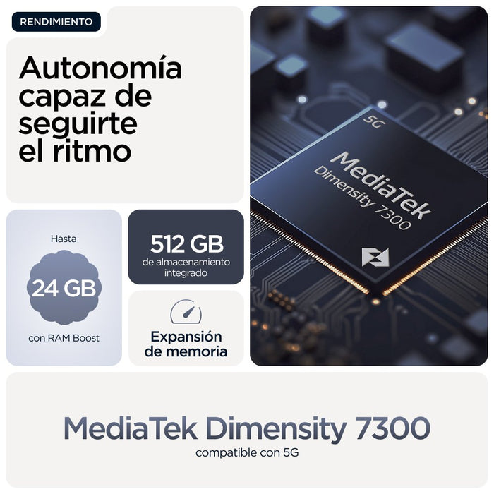 EAN 840023297465 - Motorola moto g86 power 5G 16,9 cm (6.67") SIM doble Android 15 USB Tipo C 8 GB 512 GB 6720 mAh Azul imagen 26