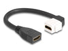 EAN 4043619903214 - DeLOCK 90321 cable HDMI 0,2 m Negro, Blanco imagen 1