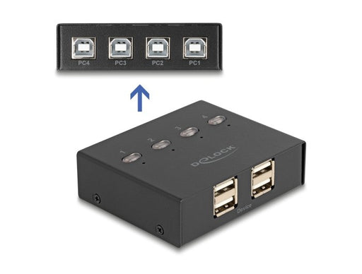 EAN 4043619115075 - DeLOCK 11507 interruptor automatizado imagen 2