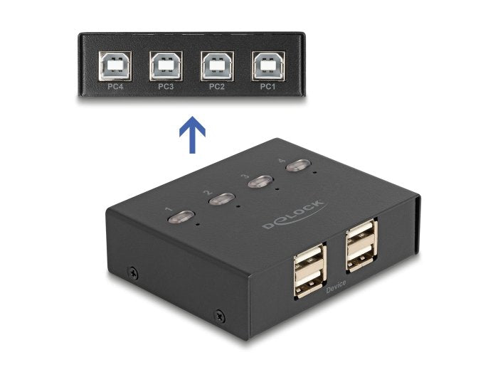 EAN 4043619115075 - DeLOCK 11507 interruptor automatizado imagen 2