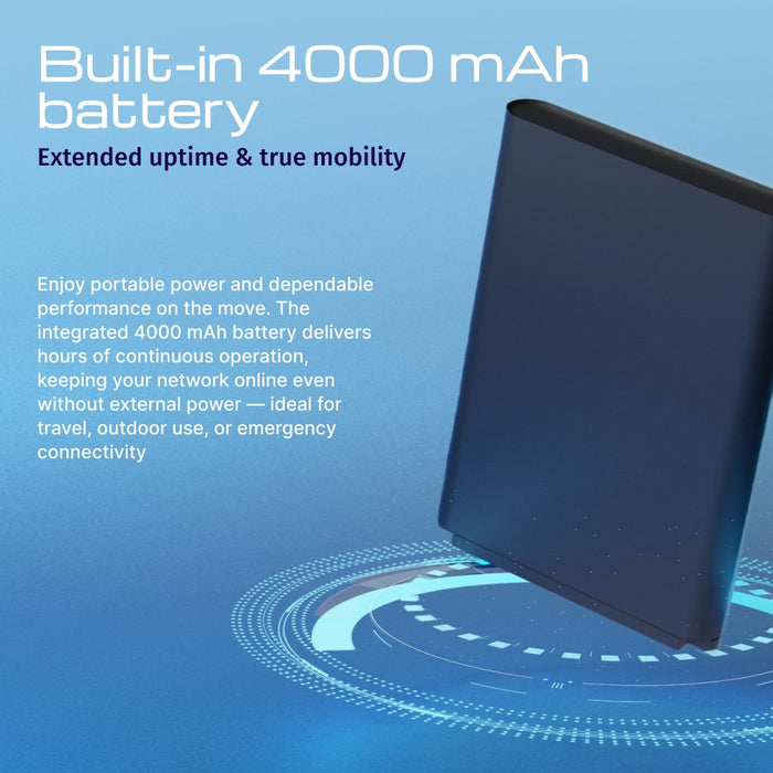 EAN 4897082922568 - Keenetic Roamer 5G (KN-5210) Módem de red móvil imagen 5