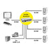 EAN 7611990197873 - ROLINE 14.01.3329 interruptor KVM Negro imagen 5
