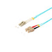 EAN 4017538005151 - S/CONN maximum connectivity 77952/3 Cable de fibra óptica e InfiniBand 2 m LC SC Turquesa imagen 1