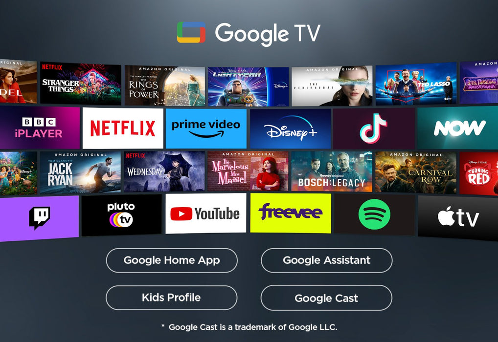 EAN 5901292525972 - TCL V6C 65V6C Televisor 165,1 cm (65") 4K Ultra HD Smart TV Wifi Metálico 280 cd / m² imagen 7
