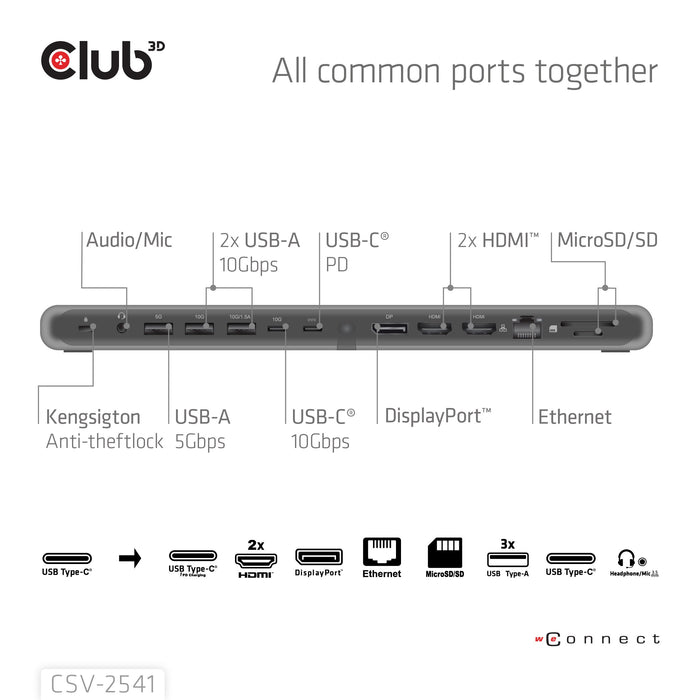 EAN 8719214473525 - CLUB3D CSV-2541 base para portátil y replicador de puertos Acoplamiento USB 3.2 Gen 1 (3.1 Gen 1) Type-C  imagen 7