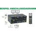 EAN 4043718284726 - InLine 62652I interruptor KVM Negro, Gris imagen 4
