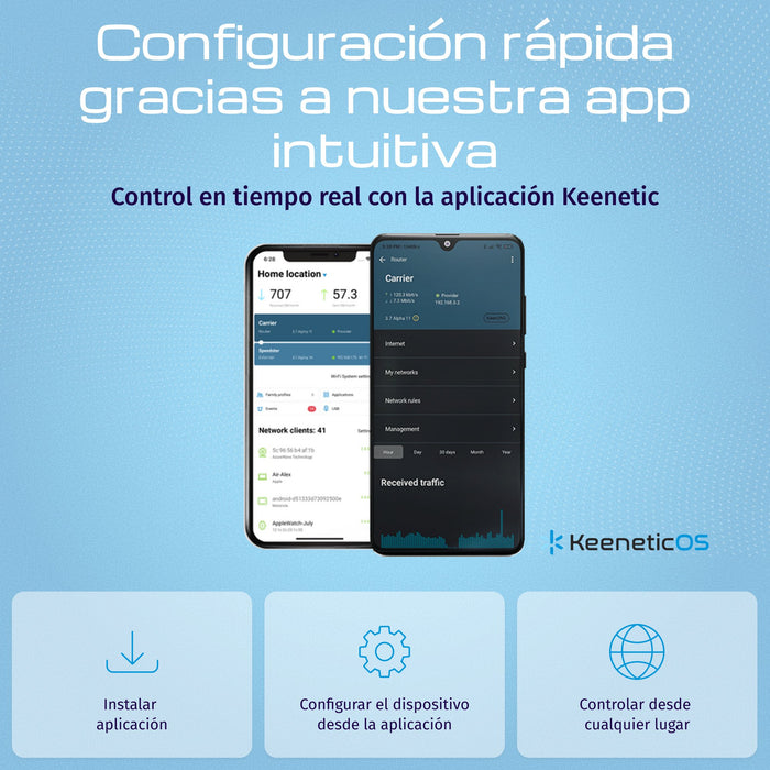 EAN 4897082921356 - Keenetic Hopper DSL (KN-3610) router inalámbrico Gigabit Ethernet Doble banda (2,4 GHz / 5 GHz) Gris, Bla imagen 8