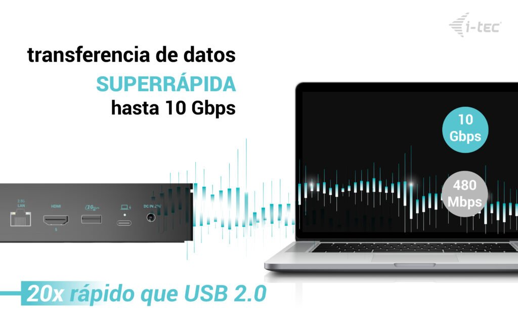 EAN 8595611707001 - i-tec CA5MONITORDOCKPD base para portátil y replicador de puertos Alámbrico USB 3.2 Gen 1 (3.1 Gen 1) Typ imagen 11