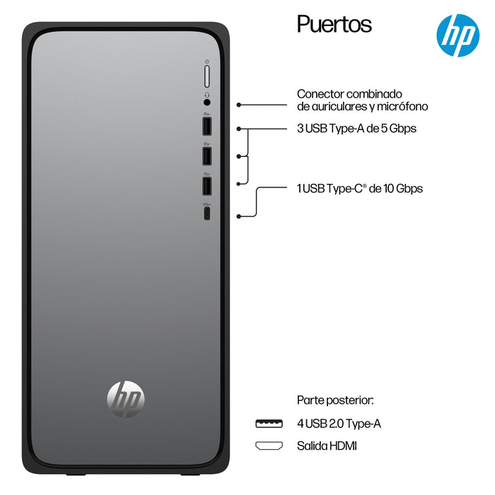 EAN 0199764264374 - HP OmniDesk Desktop M02-0015ns PC Intel® Core™ i5 i5-14400 16 GB DDR5-SDRAM 1 TB SSD FreeDOS Torre Plata imagen 4