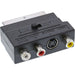 EAN 4043718000586 - InLine 89953 adaptador de cable de vídeo SCART (21-pin) 3 x RCA + S-Video Negro imagen 1
