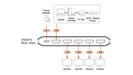 EAN 4711581521605 - ATEN VS4814-AT divisor de video 4x HDMI imagen 6