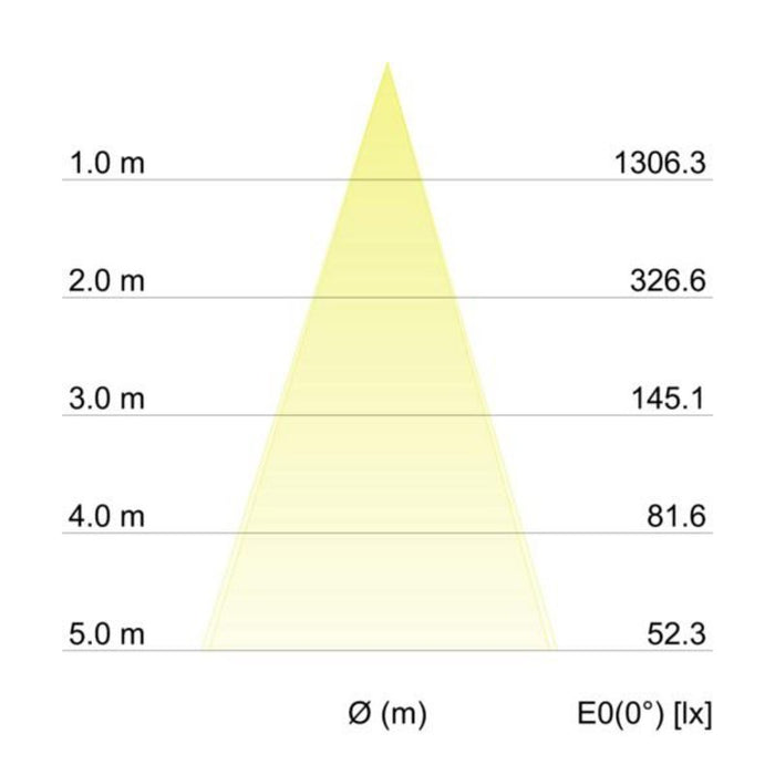 EAN 4251433914518 - Brumberg 12293173 iluminación de techo imagen 3