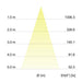 EAN 4251433914518 - Brumberg 12293173 iluminación de techo imagen 3