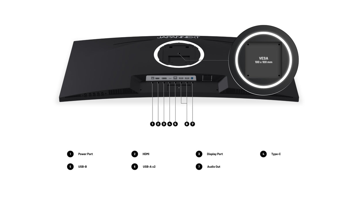 EAN 4589511188927 - JAPANNEXT JN-IPS340UWQHD60C-C65W-HS pantalla para PC 86,4 cm (34") 3440 x 1440 Pixeles UltraWide Quad HD  imagen 5