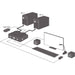 EAN 4043718279029 - InLine 62613I interruptor KVM Blanco imagen 3