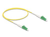 EAN 4043619832194 - DeLOCK 83219 Cable de fibra óptica e InfiniBand 0,5 m LC LC/APC Amarillo imagen 1