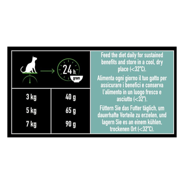 EAN 7613287232700 - Purina Pro Plan 12466147 alimento seco para gatos 1,4 kg imagen 5