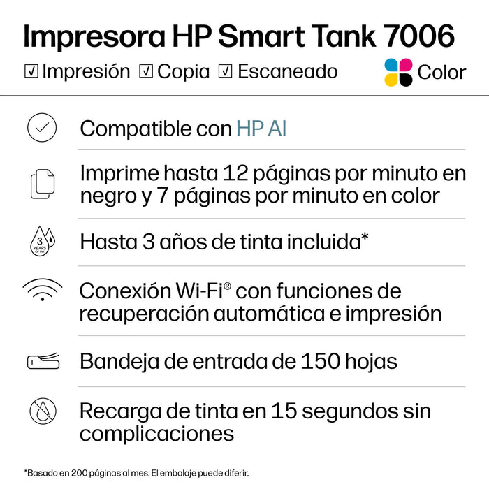 EAN 0195908302391 - HP Smart Tank 7006 All-in-One Printer Inyección de tinta térmica A4 4800 x 1200 DPI 15 ppm Wifi imagen 11
