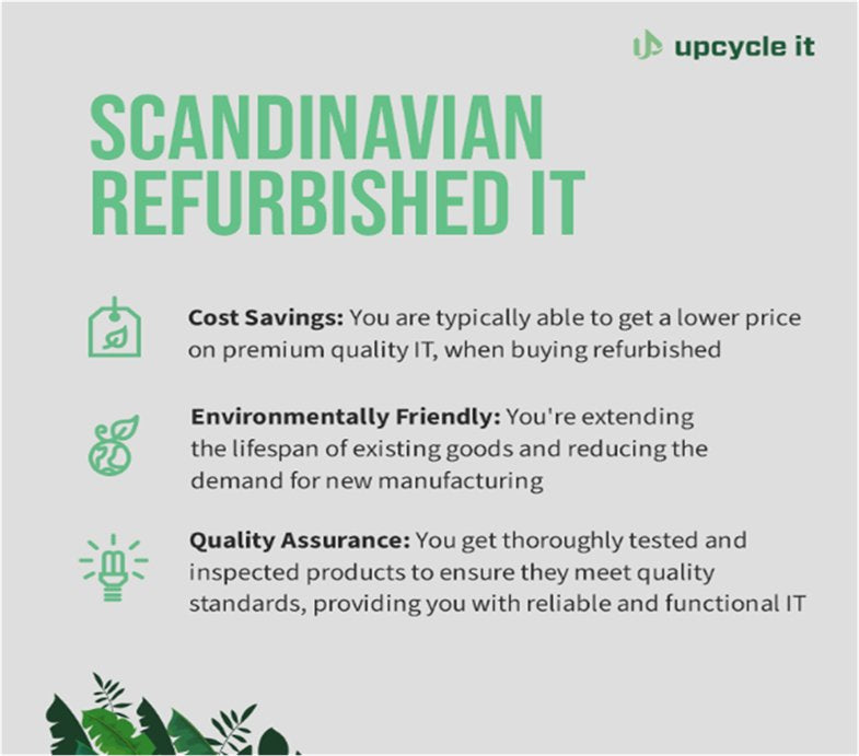 EAN 5713552043634 - upcycle it Lenovo ThinkCentre M920q Tiny (Refurbsihed) A Intel® Core™ i7 i7-8700T 16 GB DDR4-SDRAM 512 GB imagen 2