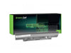 EAN 5902719423284 - Green Cell DE108 refacción para laptop Batería imagen 1