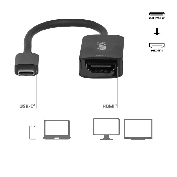EAN 8719214473815 - CLUB3D CAC-2505 adaptador de cable de vídeo 0,12 m USB Tipo C HDMI + USB Negro imagen 5