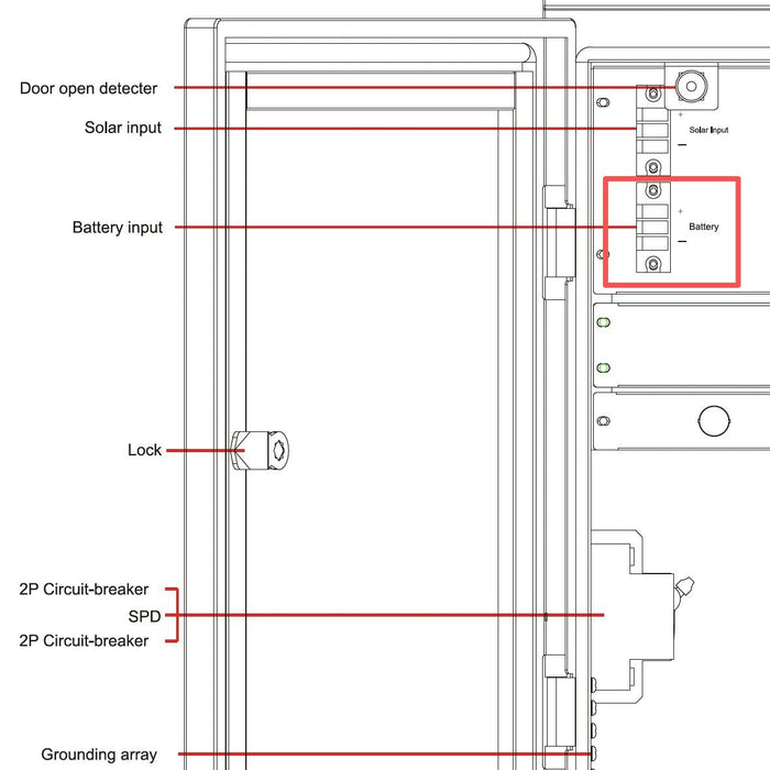 EAN 5715063643211 - Ernitec ELECTRA-M10-OUTDOOR-SOLAR no categorizado imagen 4
