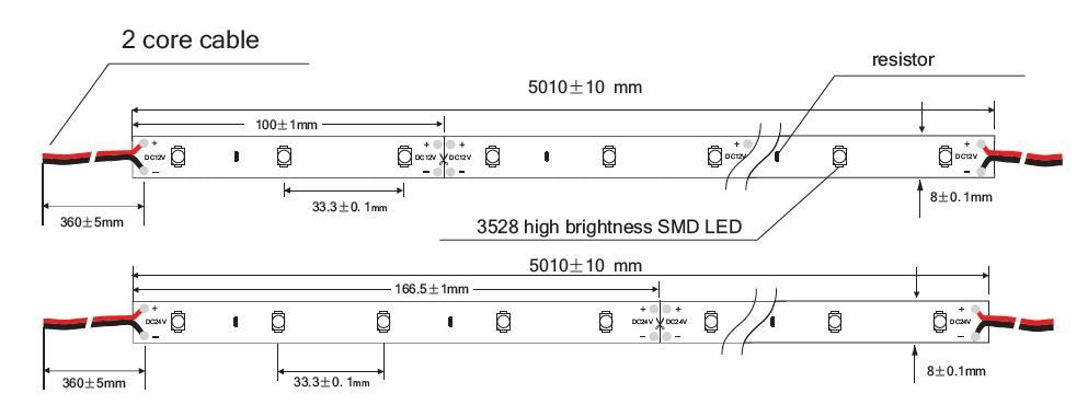 EAN 4038816140678 - Synergy 21 S21-LED-F00144 cinta luminosa Regleta luminosa universal 12 W 5000 mm imagen 2