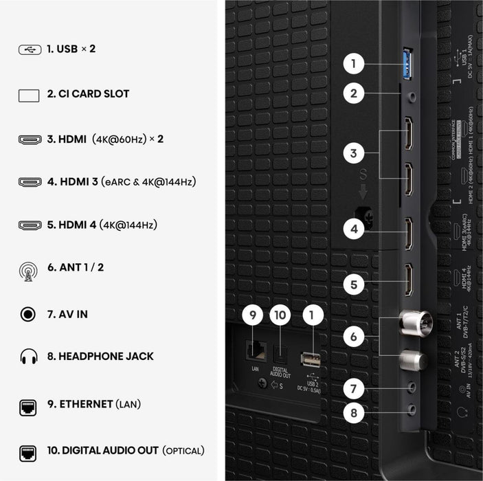 EAN 6942351435916 - Hisense 100E7DS PRO 2,54 m (100") 4K Ultra HD Smart TV Wifi Negro imagen 11
