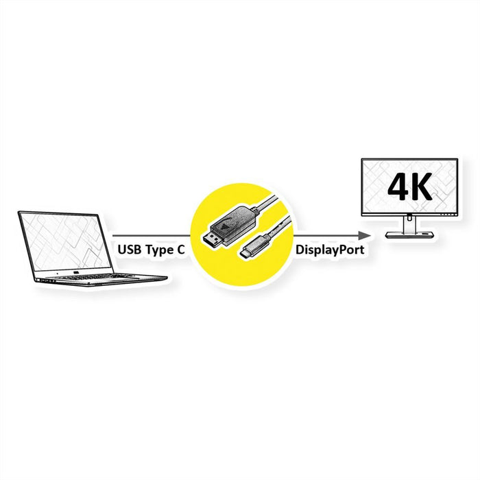 EAN 7611990145850 - ROLINE 11045845 1 m USB Tipo C DisplayPort Negro imagen 5