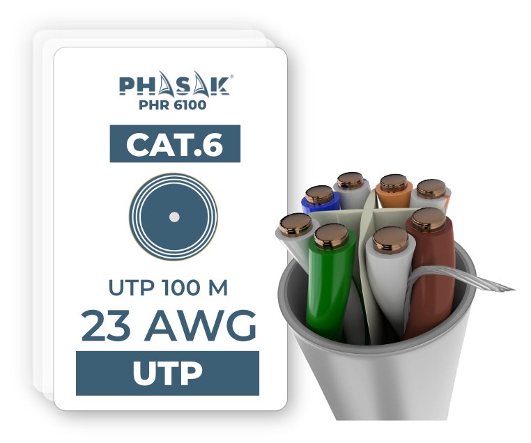 EAN 5605922050895 - Phasak PHR 6100 cable de red Gris Cat6 U/UTP (UTP) imagen 4
