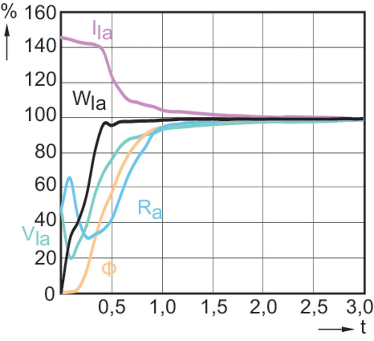 EAN 8718291163688 - Philips MASTERColour CDM-TC Elite 70W/942 G8.5 1CT lámpara halogena metálica 73 W 4200 K 7450 lm imagen 4