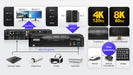EAN 4711581520547 - ATEN CS1942DPA-AT-G interruptor KVM Negro imagen 5