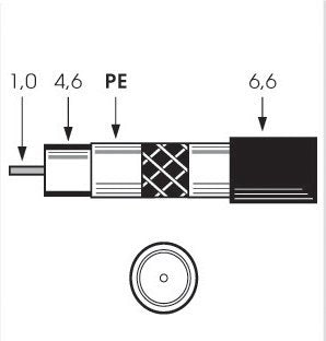EAN 8424450152324 - Televes SK2003plus cable coaxial 100 m Negro imagen 2