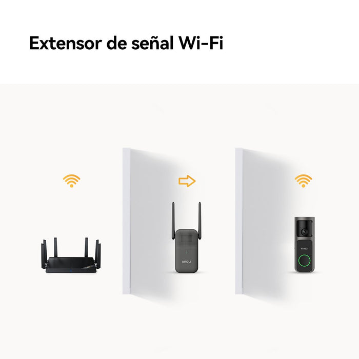 EAN 6976391032453 - Imou DB-3EP-4M0W/DS3 kit de timbre Negro imagen 13