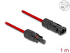 EAN 4043619606764 - DeLOCK 60676 accesorio para montaje de panel solar imagen 2