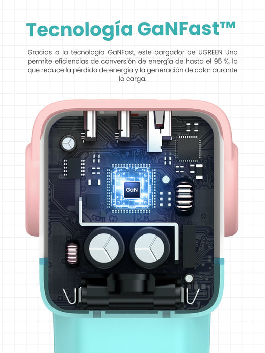 EAN 6941876238552 - Ugreen Uno RG 65W 3-Port GaN Fast Charger pink blue Ordenador portátil, Teléfono móvil, Portátil, Tableta imagen 7