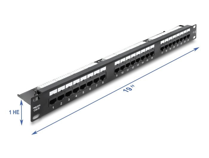 EAN 4043619910878 - DeLOCK 91087 panel de parcheo imagen 1