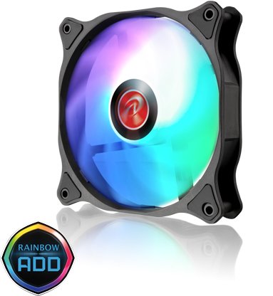 EAN 4715109923407 - RAIJINTEK SCYLLA ELITE CA240 Procesador Kit de refrigeración líquida Negro 1 pieza(s) imagen 4
