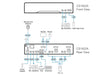 EAN 4711581520721 - ATEN CS1922A-AT-G interruptor KVM Negro imagen 5