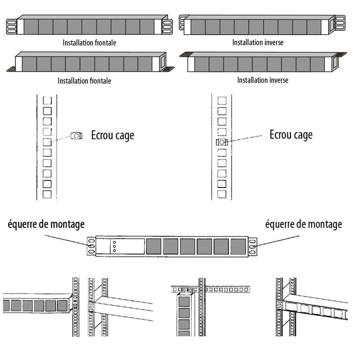 EAN 3700224745868 - MCL 9A/RE-9/C14 accesorio de bastidor Regleta eléctrica imagen 5