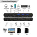 EAN 5715328299207 - Microconnect HDMI & USB-C KVM Switch 2-Port interruptor KVM imagen 2