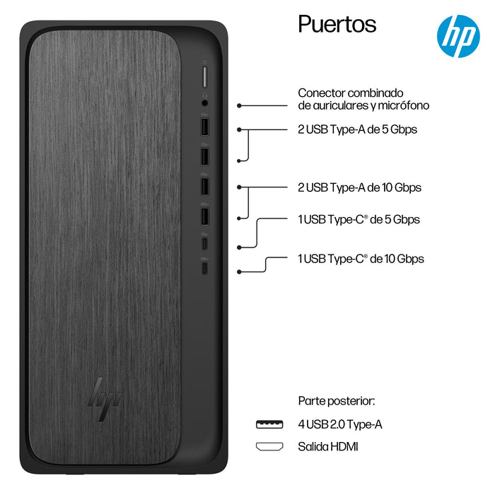 EAN 0199764264343 - HP OmniDesk Desktop M02-0013ns PC AMD Ryzen™ 5 8500G 16 GB DDR5-SDRAM 1 TB SSD Windows 11 Home Torre imagen 4
