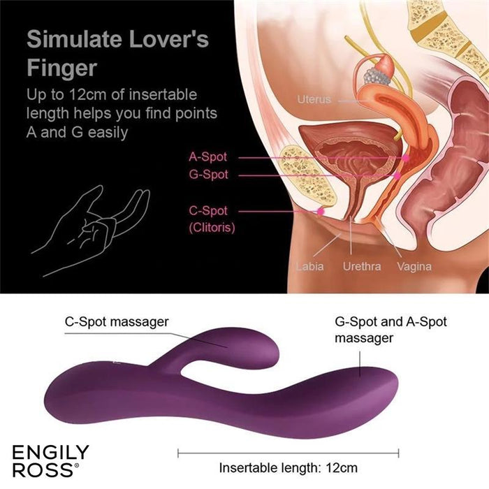 Bacall 2.0 Vibrador Silicona Liquida Inyectada Doble Motor Usb Púrpura