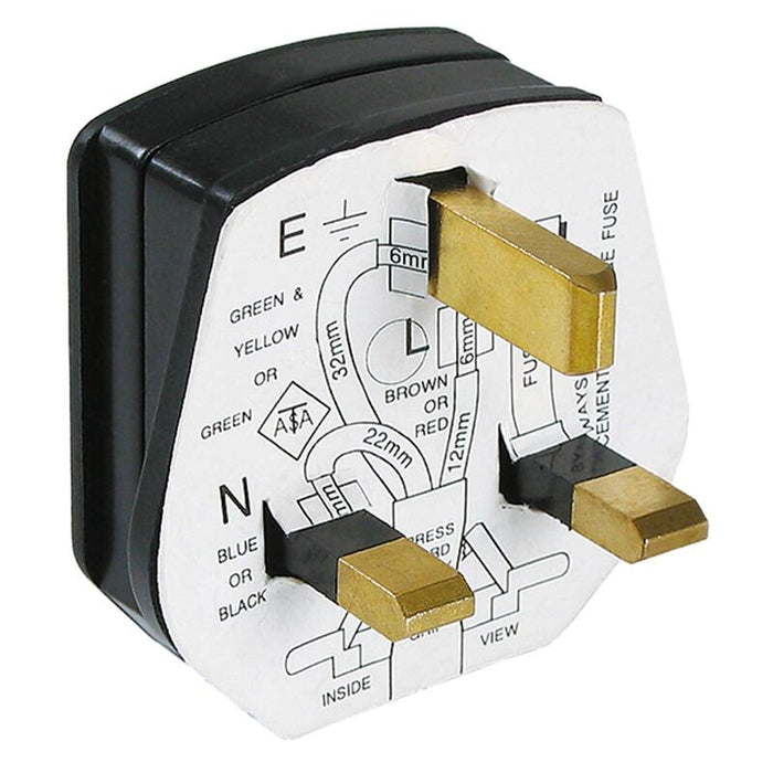 Bachmann Schutzkontaktstecker England Uk Sw