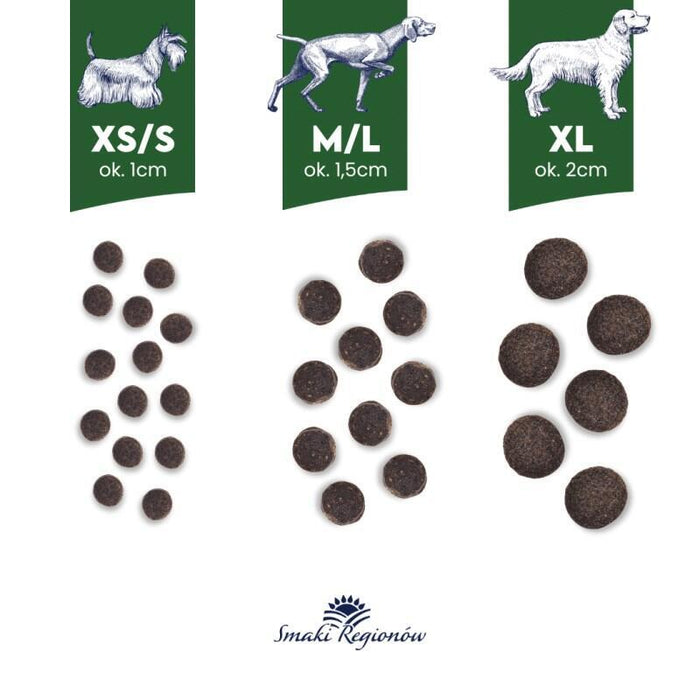 Baltica Smaki Regionów Razas Pequeñas Pato Con Pera - Alimento Seco Para Perros - 1 Kg