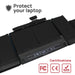 Batería Para Portátil Apple Macbook Pro 15 Retina A1398 Mid 2012
