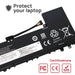 Batería Para Portátil Lenovo Ideapad Slim 5-14Ihp9 15Irh9 16Ahp9 | L23B3Pk1 11.55V