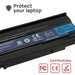 Batería Para Portátil Acer As09C31 As09C71 As09C75 Lc.Btp00.011