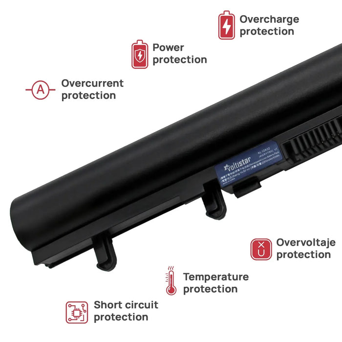 Batería Para Portátil Acer Aspire E1-570G