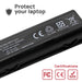 Batería Para Portátil Hp Pavilion Dv7-1000 Series | Dv7-3025Ss